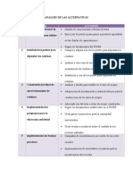 Análisis de alternativas para el manejo de residuos sólidos