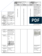 GRADES 1 To 12 Daily Lesson Log: School: Grade Level: Teacher: Learning Area: Teaching Dates and Time: Quarter