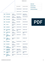 Train Schedule_ Page - 5