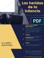 Las Heridas de La Infancia PDF