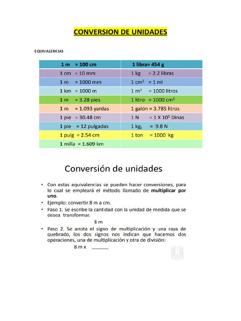 Conversion De Unidades Docx