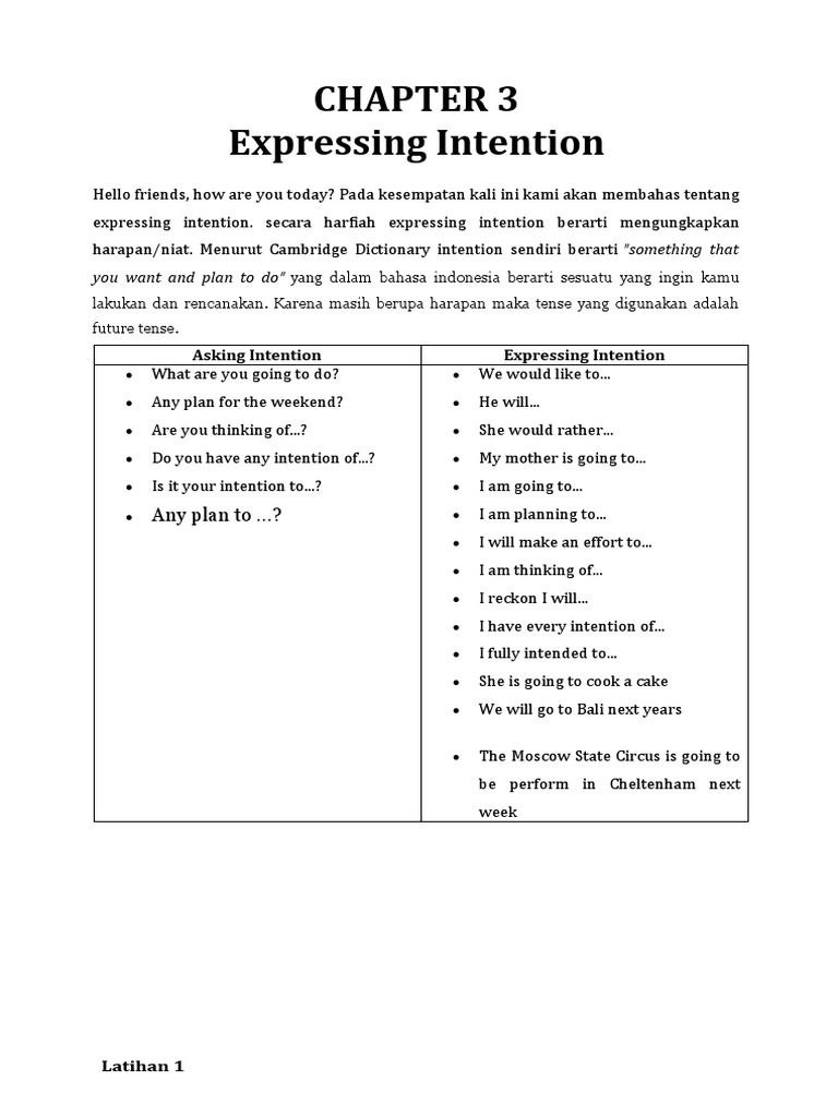 Chapter 3 Semiotics Human Communication