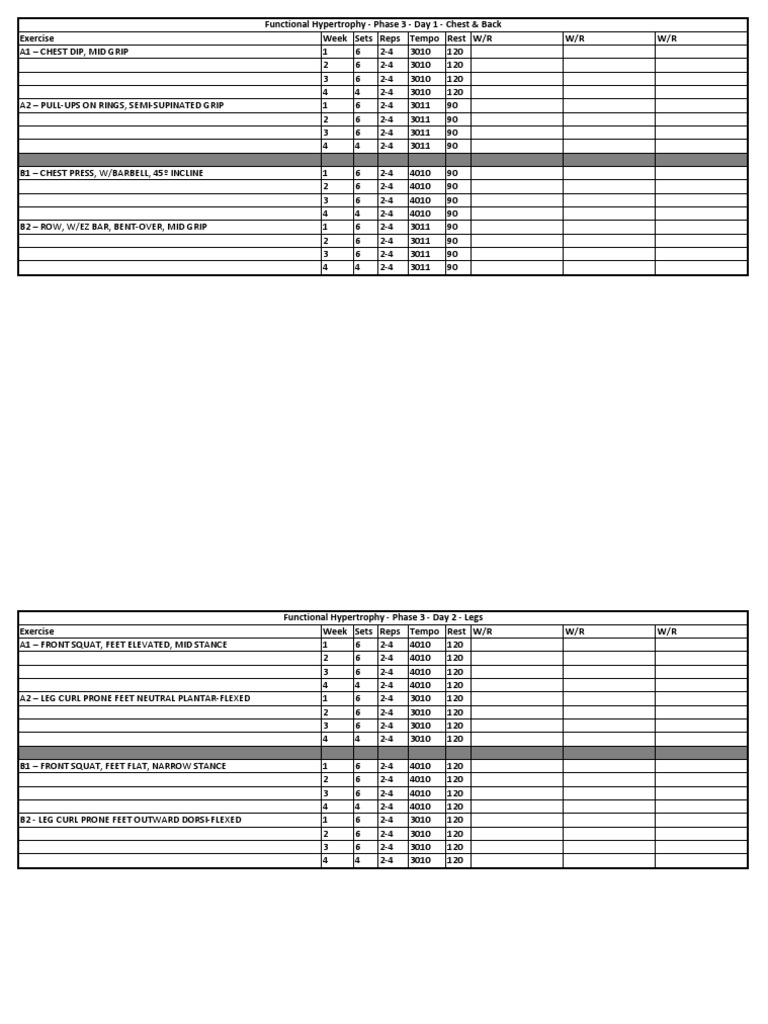 Functional Hypertrophy Workout Plan | PDF | Weight Training | Recreation
