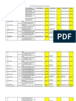 Laporan Tugas Akhir (LTA) Kelas A Tahun 2019/2020