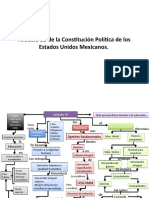 Articulo 3º Constitucional