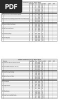 GTA 5 PC All Cheat Codes | PDF