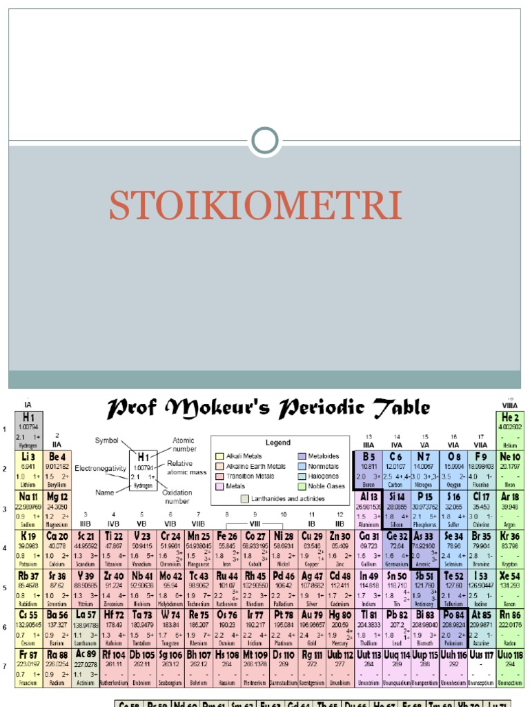 Stoikiometri | PDF | Metode & Bahan Ajar | Sains & Matematika
