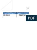 Employee Demographics For Job Analysis: Republic of The Philippines Pangasinan State University