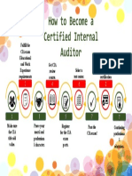 How to Become a Certified Internal Auditor (CIA) in 8 Steps