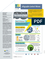 Chemmatters Feb2017 Chemclub Infographic