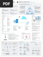 Windows Admin Center: With You. Designed For You. Designed