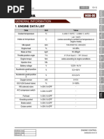 Engine Data List