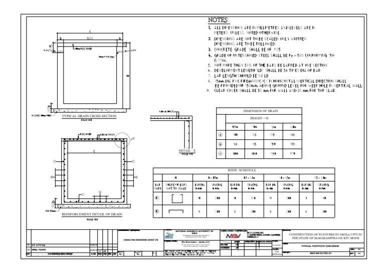 Drain Design for Flyover Project | PDF