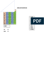 Jadwal IGD