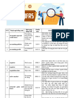 Bản-dịch-Bộ-thuật-ngữ-IFRS