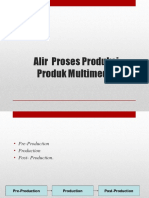 Alir Proses Produksi Produk Multimedia