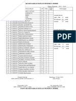 Daftar Kenaikan Kelas