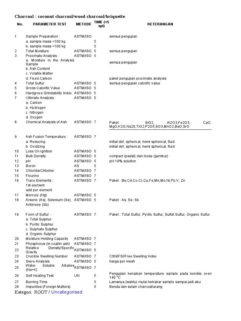 Charcoal Coconut Charcoal Wood Charcoal Briquette No Parameter Test