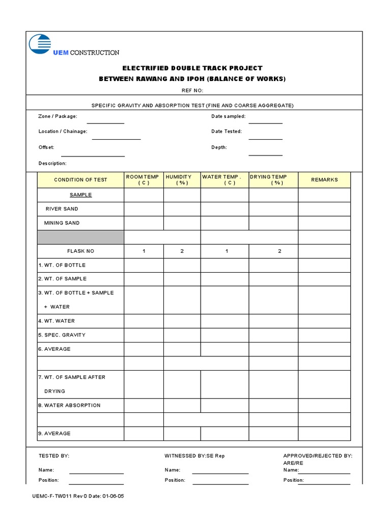 Specific Gravity Test for Aggregates | PDF