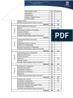 Eng Civil EAD Presencial