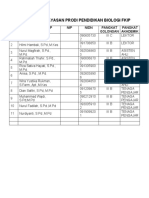 DATA DOSEN YAYASAN PRODI PENDIDIKAN BIOLOGI FKIP-1