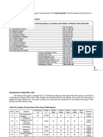 Project Cost and Estimate