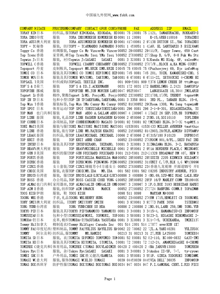104届广交会医疗器械采购商 Pdf