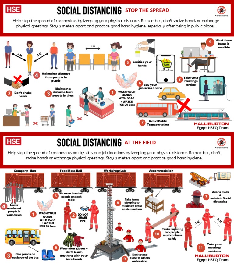 Social Distancing Guidelines for Workplaces | PDF | Hygiene | Wash