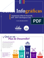 Seguimiento Plan de Desarrollo de Cali