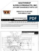 Southwest Oilfield Products, Inc.: Mud Pump Expendable Parts List