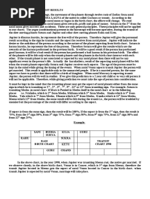 Nadi Astrology - Transit