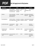 Category (42A) : Mud Logging Services For Drilling Operations