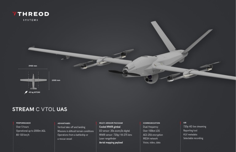 Stream C VTOL UAS Overview | PDF | Computers