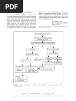 Practical Algorithms in Anemia Diagnosis