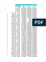 Table: Element Forces - Frames Frame Station Outputcase Casetype P V2 V3