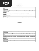 Exercício - Avaliação qualitativa de cardápio