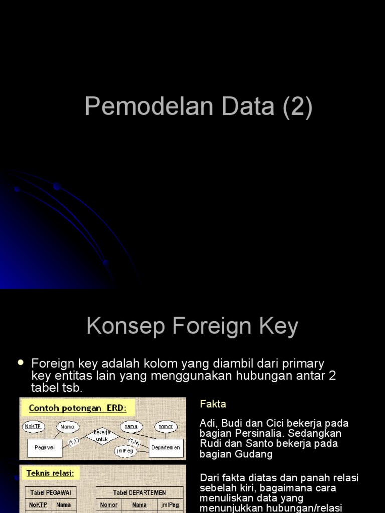 Konsep dan Derajat Relasi Data | PDF