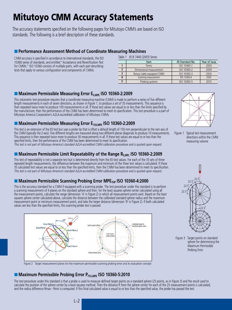 Mitutoyo CMM Accuracy Standards Overview | PDF | Scientific Observation ...