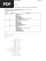 RAD ETX-203 Command Cheat Sheet | PDF | Ethernet | Computer Networking