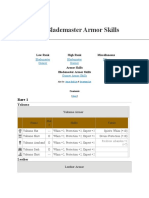 MHP3rd ALL Armor Skill Set