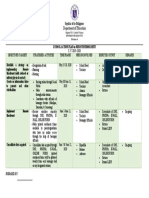 SCHOOL ACTION PLAN On REMOTE ENROLMENT