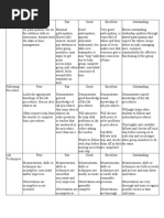 Dissection Rubric