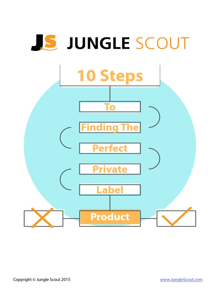 10steps To Finding Perfect Private Label Product PDF | PDF | Business