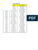 TDL PLN