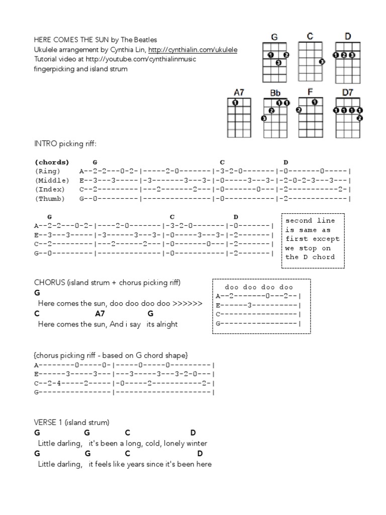 HERE COMES SUN - Ukulele Chord Chart PDF | PDF | Structure | Songs