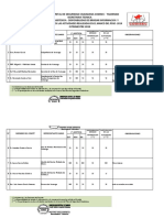 Cuadro de Asistencia Integrantes Del Coprosec 2016 (Ene-Feb - Mar)