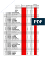 Data Uas 2015D&A