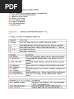 CMD Commands