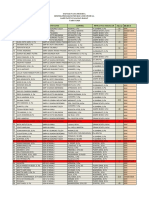 Daftar Nilai Pigp PDF