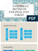 Pentadbiran British Di Sarawak Dan Sabah